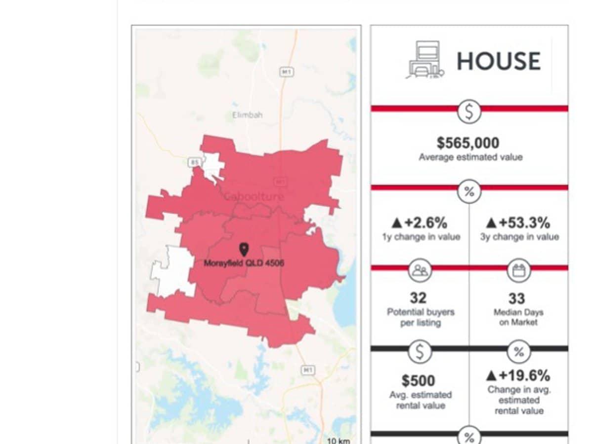 Lot 543 New Road, MORAYFIELD - Thumbnail 3