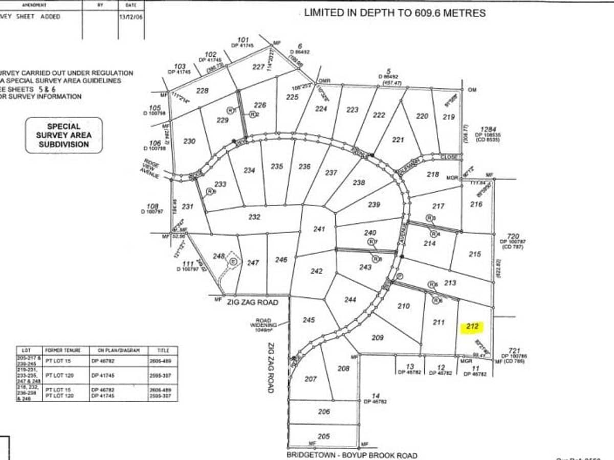 78 Ridge View Avenue, Boyup Brook - Thumbnail 5
