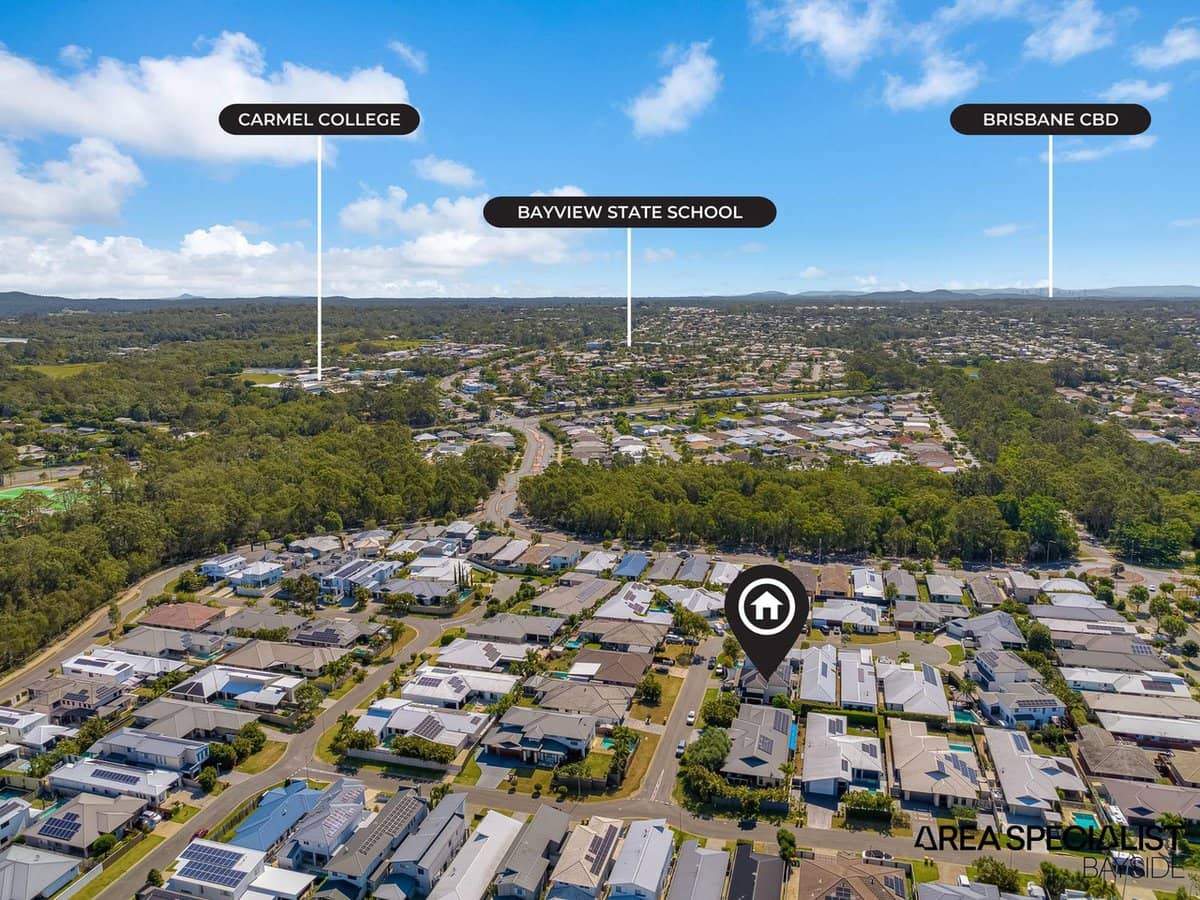 3 Marjoram Street, Thornlands - Thumbnail 25