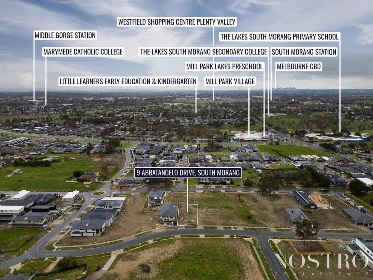 9 Abbatangelo Drive, SOUTH MORANG - Thumbnail 4
