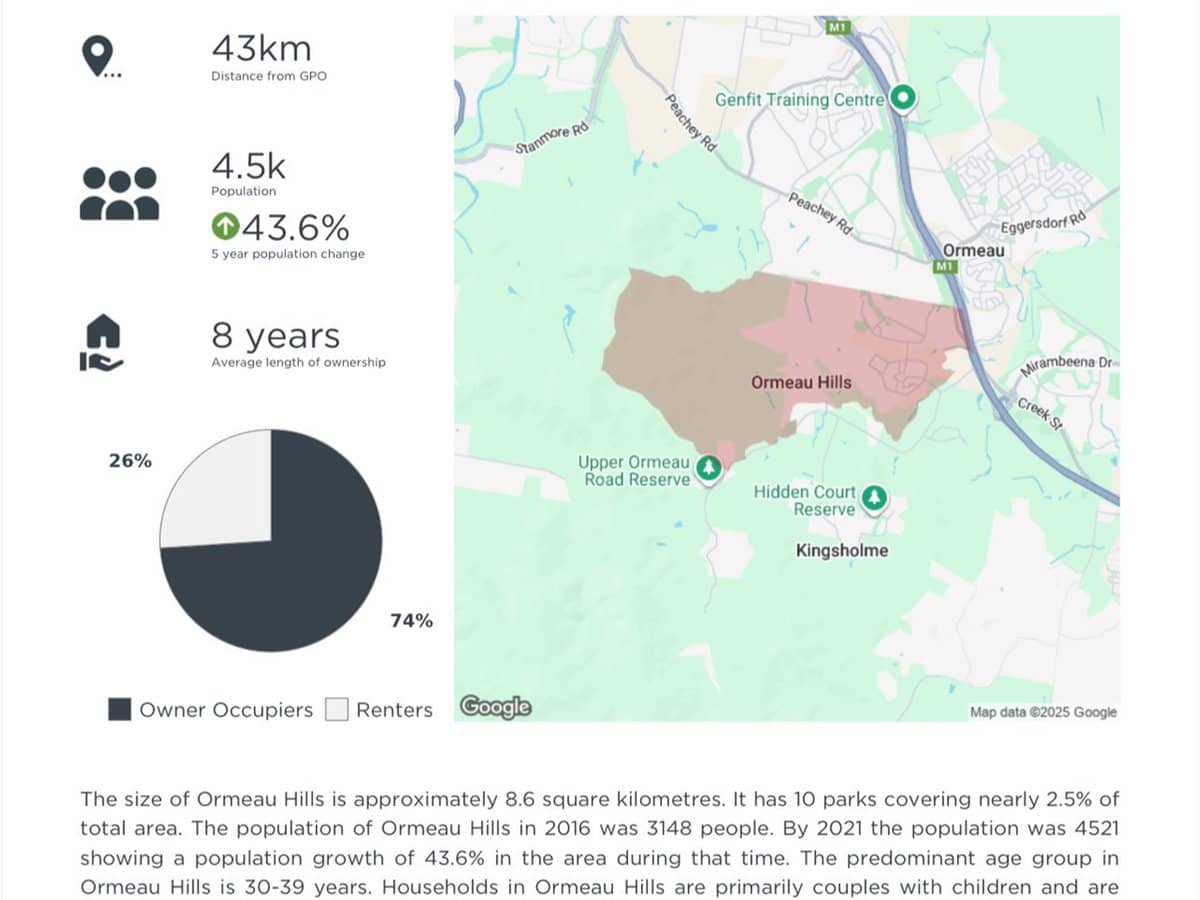 Lot 5 New Road, ORMEAU HILLS - Thumbnail 2