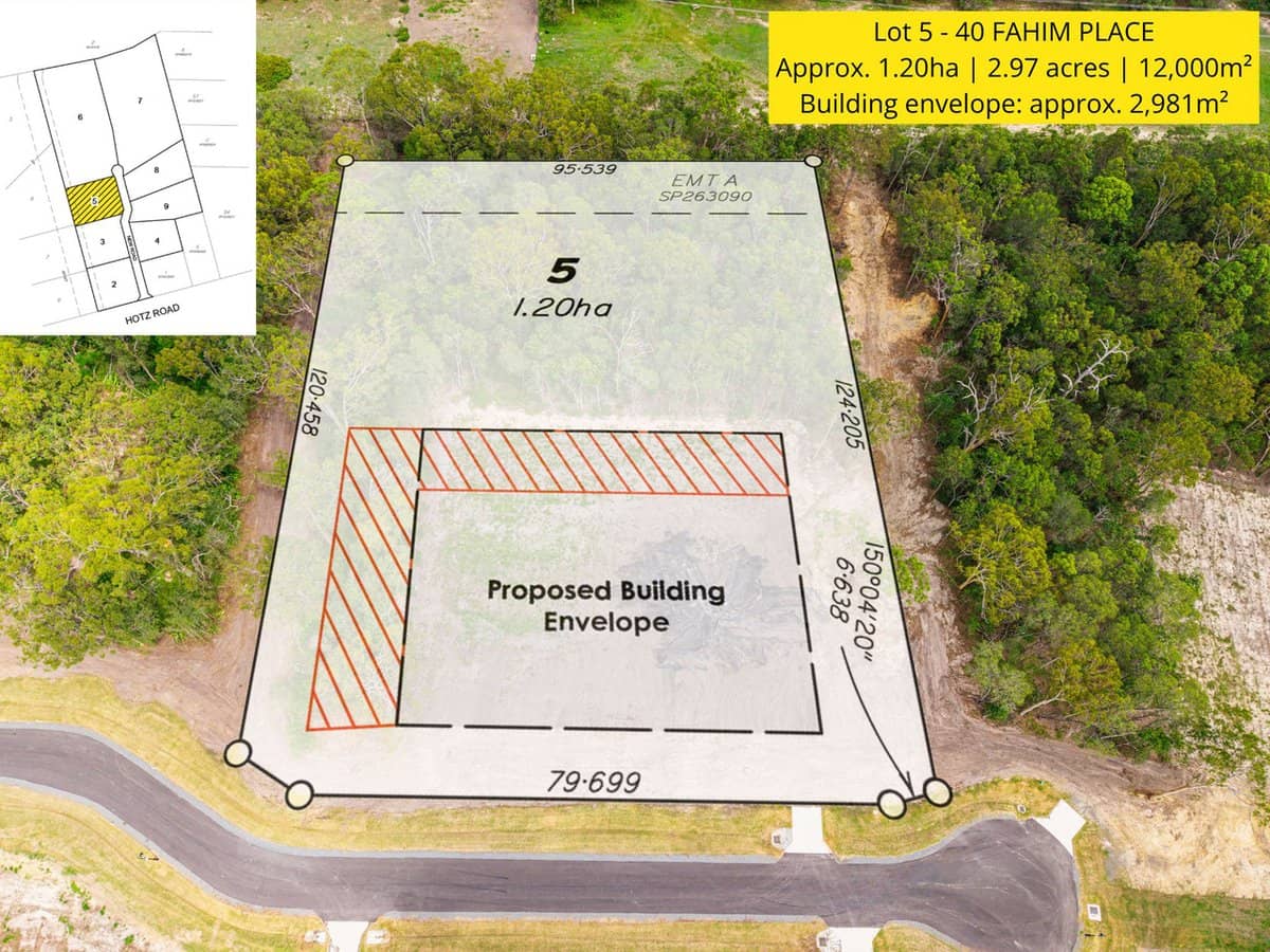 17 - 47 FAHIM Place, Logan Village - Thumbnail 5